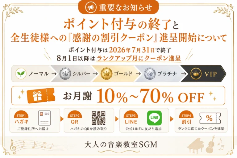 SGM会員ランク特典と月謝割引クーポンのご案内